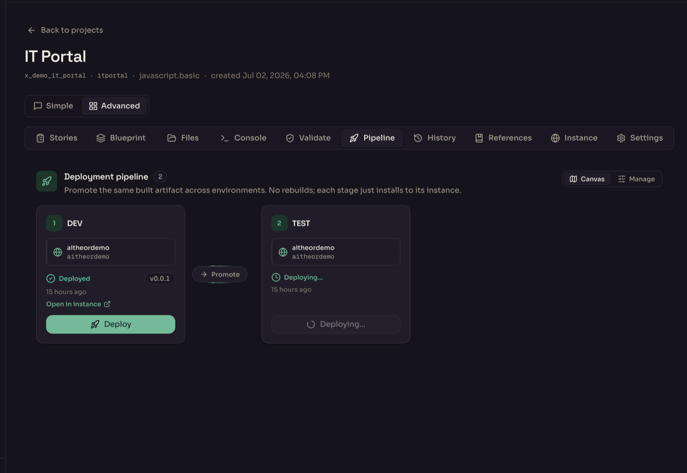 The deployment pipeline: promote the same built artifact across environments, each stage verified on its own instance